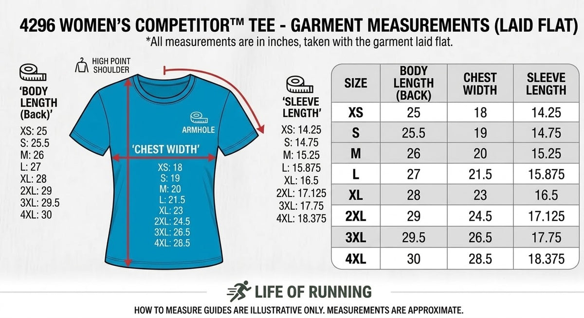 Skeleton Performance Short Sleeve