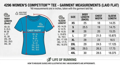 Skeleton Performance Short Sleeve